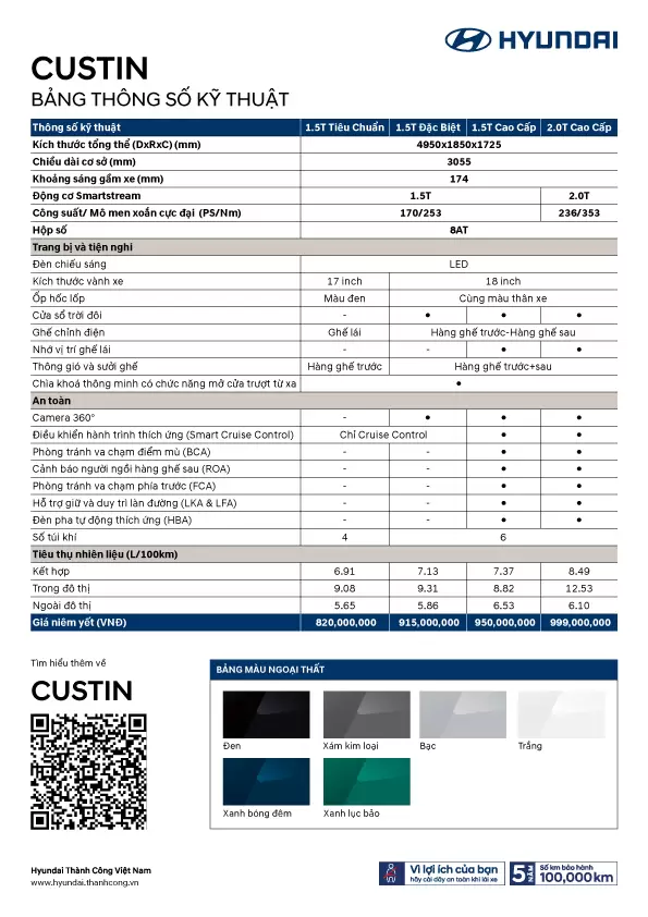 Bang Tskt Custin 2.jpg